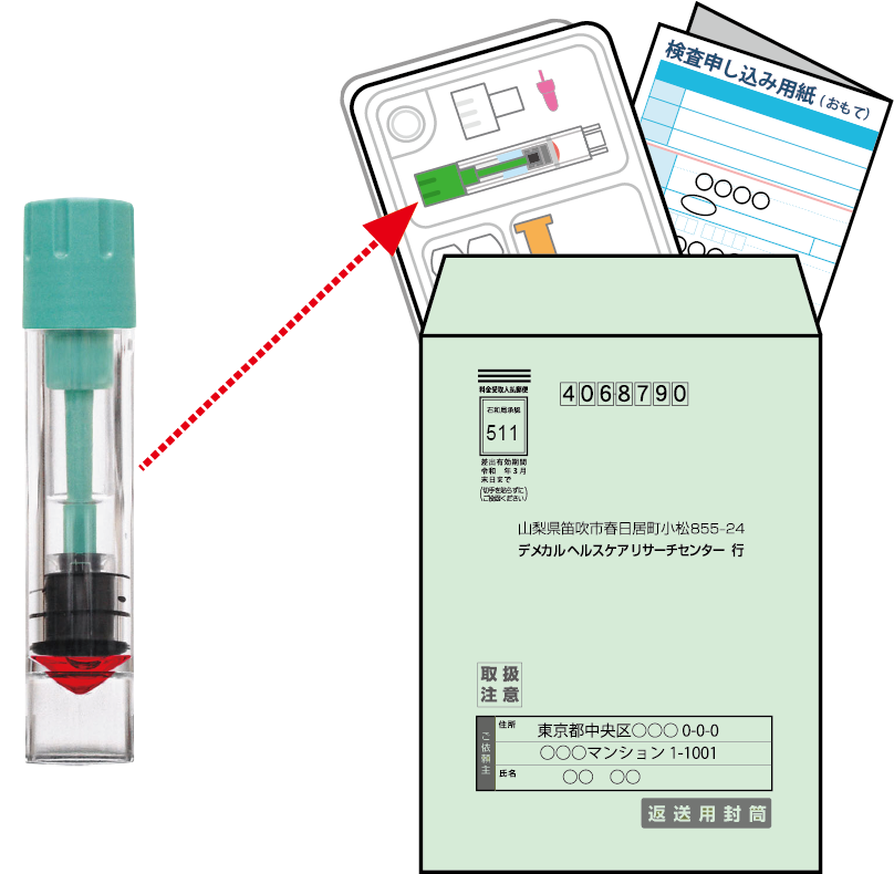 封筒に入れて郵送する様子